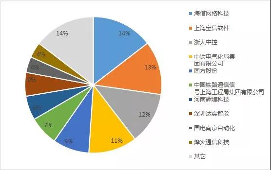 CAAPA会员资讯：北京乐高乐园将落户房山长阳镇